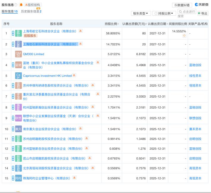 12 亿美元具身智能最大天使轮投资来了(图3)