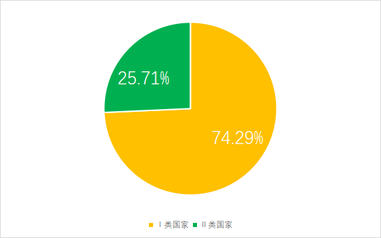 不用自我PUA了中国就是世界体育强国-张诚信(图4)