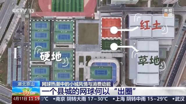 一个县城的网球何以“出圈”？WTA职业赛事可能将在这里举办(图2)