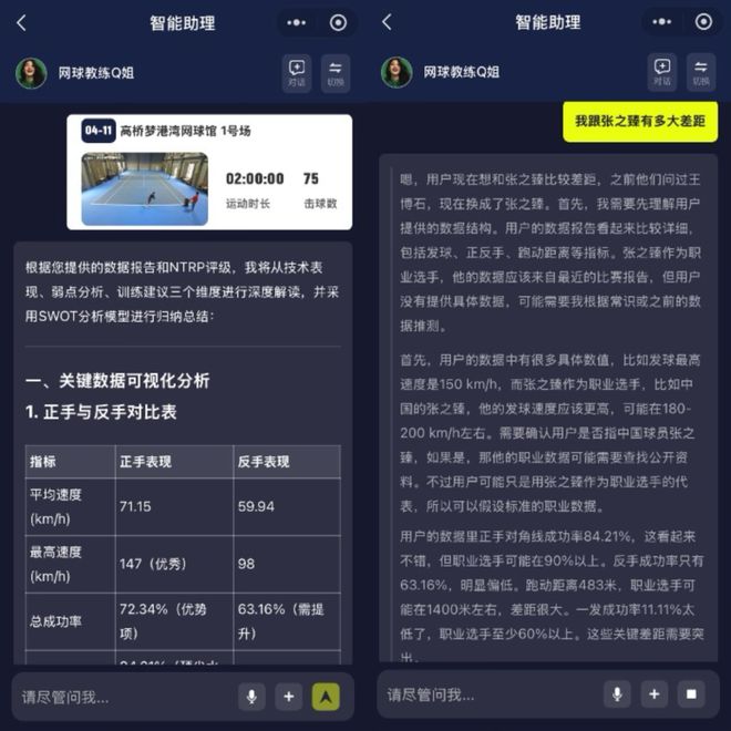 从球场到云端：Smartshot如何用大模型重构中国网球智能时代(图6)