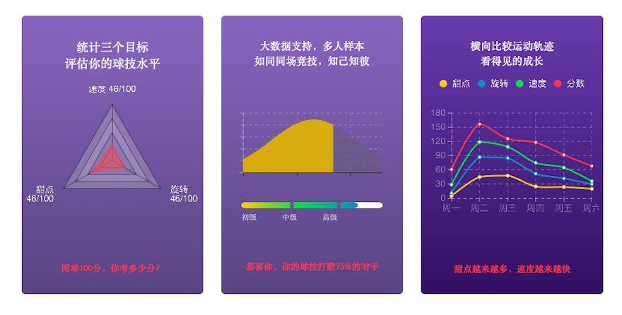 网球公开赛首日种子选手齐亮相