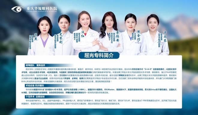 冠军之选决胜“视”刻——重庆华厦眼科医院直击网球冠军ICL摘镜直播即将开启！(图4)