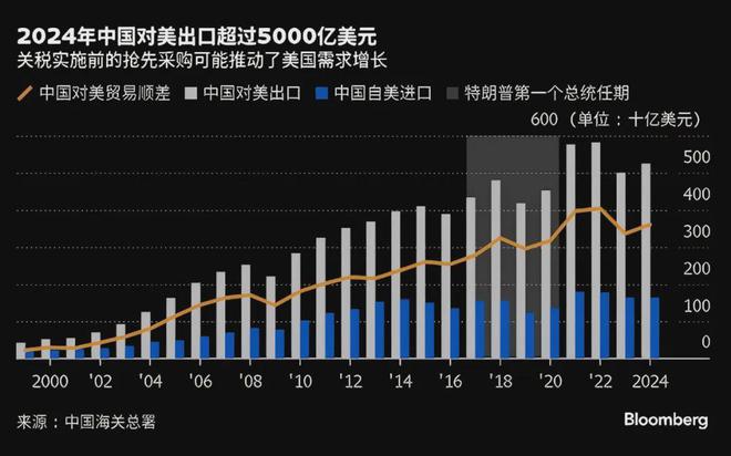 产品20+机器人厂商深度合作 这家公司25年开发机器人力学训练系统(图7)