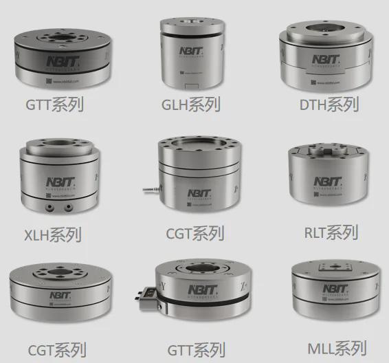 产品20+机器人厂商深度合作 这家公司25年开发机器人力学训练系统(图6)