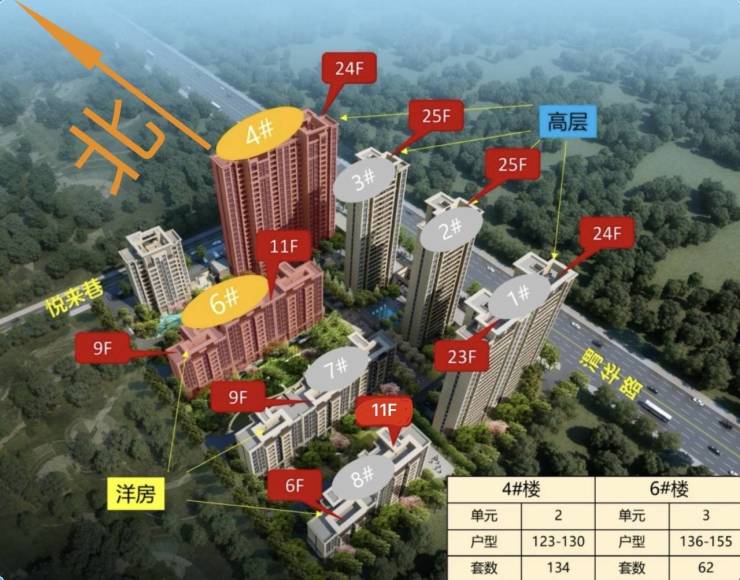 振业泊樾府(营销中心)西安▁交房信息▁周边配套▁楼盘面积▁小区配套