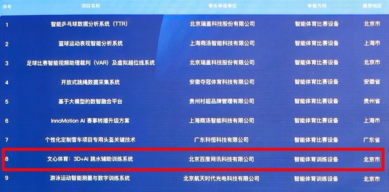 百度文心体育解决方案入选2024年度智能体育典型案例