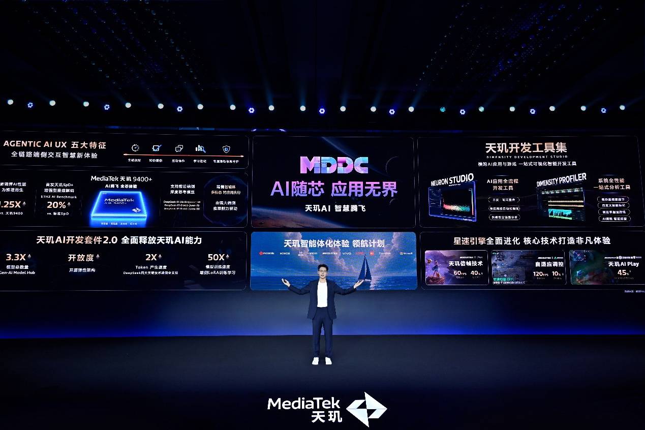智能游戏开发神器 Dimensity Profiler让掉帧、内存飙升问题无所遁形(图1)