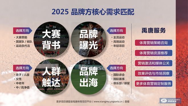 网球体育营销案例 ｜ 聚焦体验创新——美国运通网球营销的“精度”和“深度”(图7)