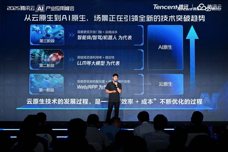 腾讯云智算全新升级相关技术能力刚获DeepSeek公开点赞(图1)