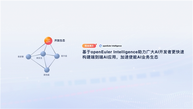 openEuler助力鲲鹏+xPU全方位协同加速使能AI业务生态(图2)