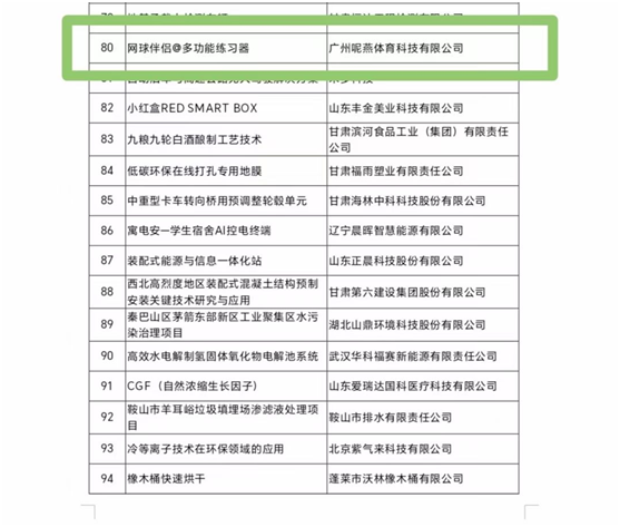 一款网球多功能练习器入选“中国好技术”项目库(图3)