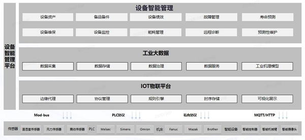 推动新质生产力发展：2025年全国QMS质量管理系统推荐榜发布(图1)