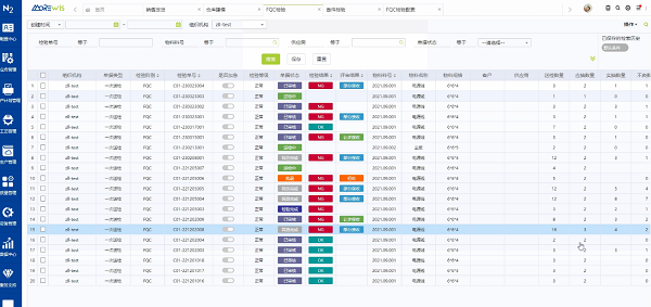 推动新质生产力发展：2025年全国QMS质量管理系统推荐榜发布(图6)