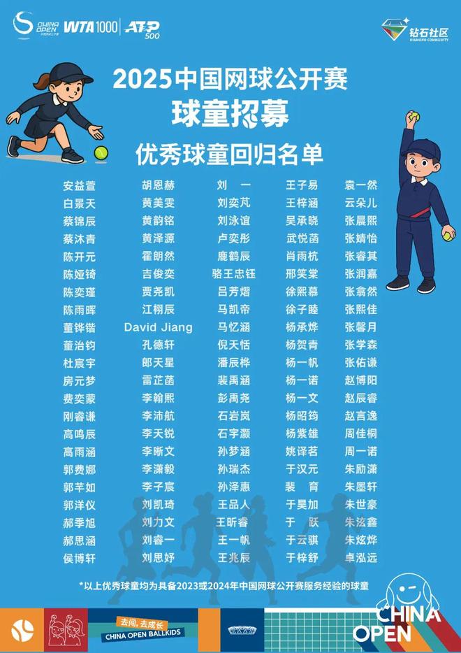 去闯去成长！2025中网球童海选报名开始啦！(图2)