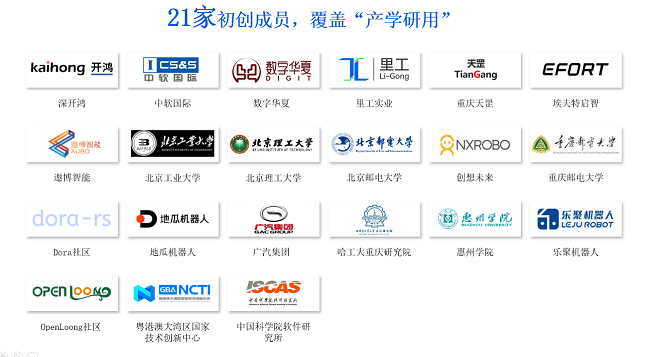 全国首个开源鸿蒙机器人操作系统M-Robots OS正式开源(图2)