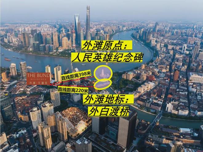 豪宅板块！虹口天潼里别墅售楼处官网发布：天潼里燃爆购房热度！(图3)