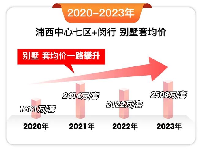 ®联仲都悦汇 联仲都悦汇官方售楼处发布：呈现高端质感。(图10)