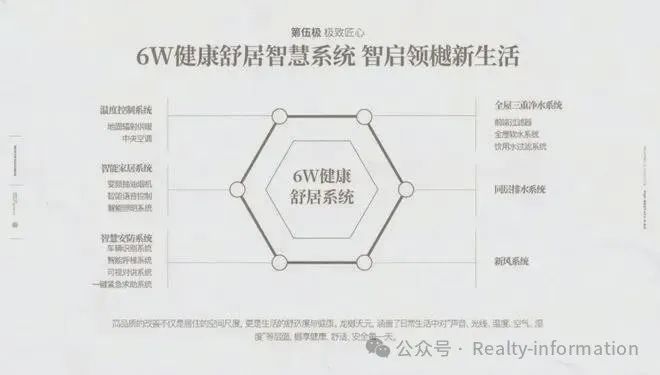 北京聚焦◈龙樾天元官方售楼处发布：书写未来尊尚生活！(图33)