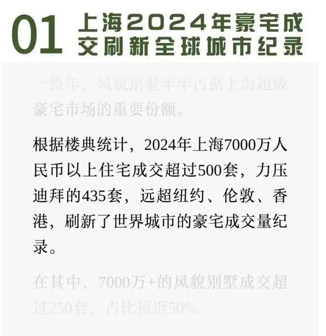 八月百度热搜@虹口天潼里官方售楼处发布：天潼里特价稀缺房源！(图1)