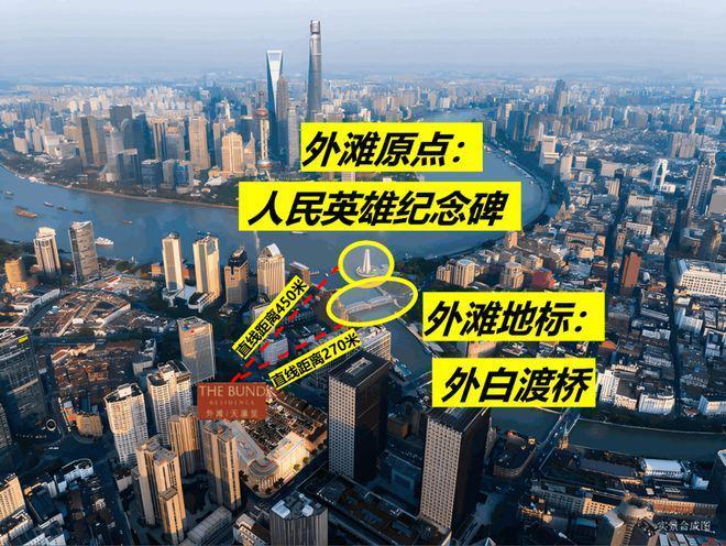 八月百度热搜@虹口天潼里官方售楼处发布：天潼里特价稀缺房源！(图4)