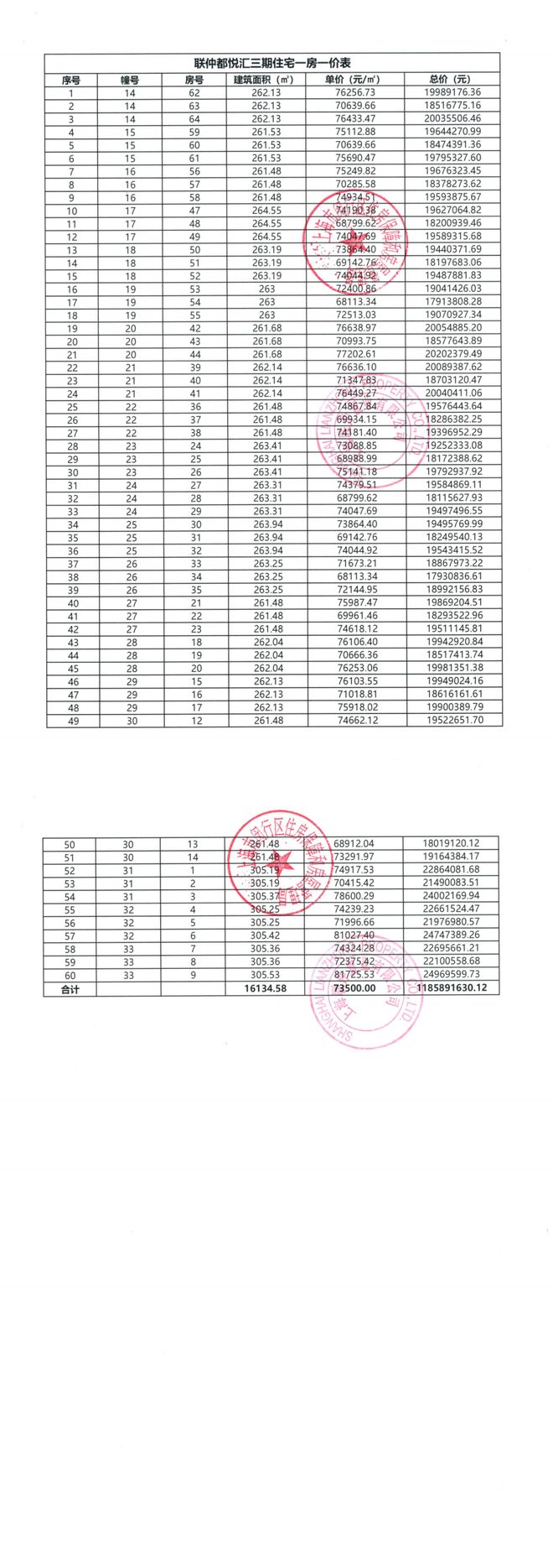 ⚡ ꦿ℘聚焦@联仲都悦汇官方售楼处发布：匠筑都会谧境生活范本(图23)