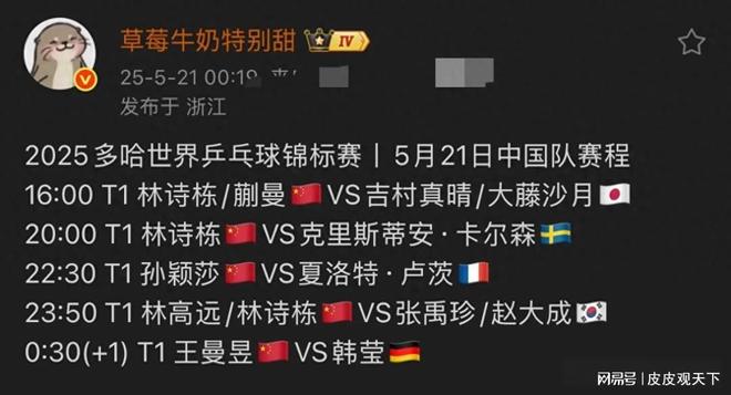 中央5台直播乒乓球赛事时间表 21日今天CCTV5直播世乒赛 附节目表