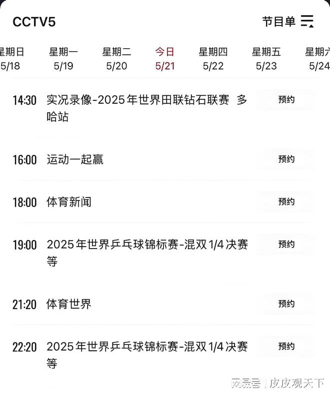 中央5台直播乒乓球赛事时间表 21日今天CCTV5直播世乒赛 附节目表(图6)