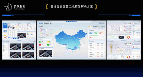 有限空间（密闭空间）智能监控系统怎么选 一线品牌奥视智能AUXFACE深度解析(图4)
