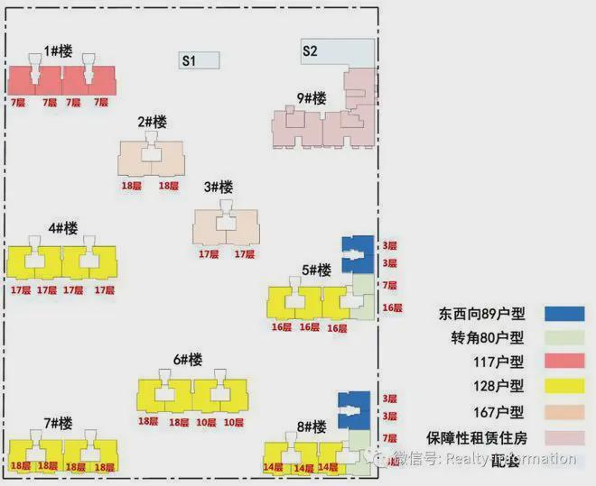 丰台龙樾天元售楼处(2025)首页网站-龙樾天元楼盘详情-户型配套(图10)