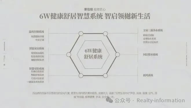 丰台龙樾天元售楼处(2025)首页网站-龙樾天元楼盘详情-户型配套(图31)