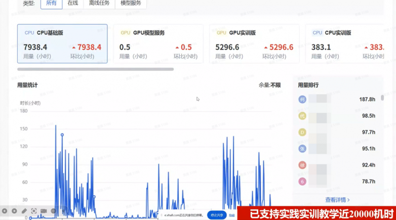 “人工智能+”行动启势和鲸科技携手北京中医药大学先行实践提供落地参考(图5)