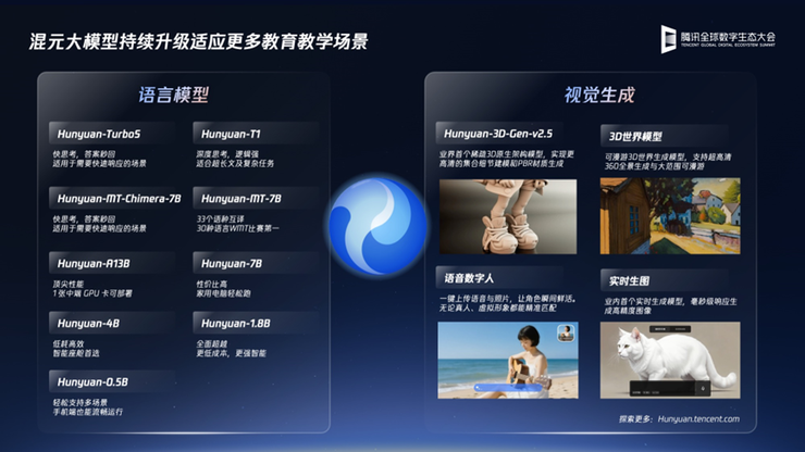 2025腾讯全球数字生态大会：腾讯教育智能体平台正式发布AI+人才培养体系升级(图4)