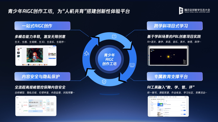 2025腾讯全球数字生态大会：腾讯教育智能体平台正式发布AI+人才培养体系升级(图7)