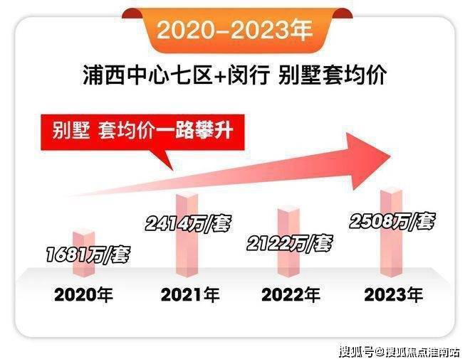 【聚焦】联仲都悦汇三期官方售楼处 联仲都悦汇发布：瞩目亮相!(图9)