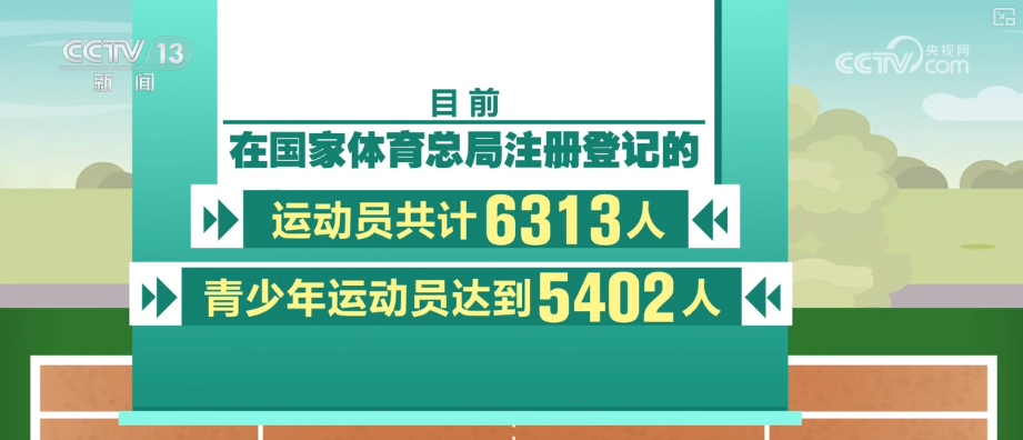 “中国赛季”来了！借政策支持“东风” 做大做强网球市场 激活经济新“动”力(图9)