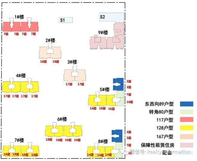☏今日热搜₯龙樾天元官方售楼处发布@龙樾天元售楼处电话！(图7)