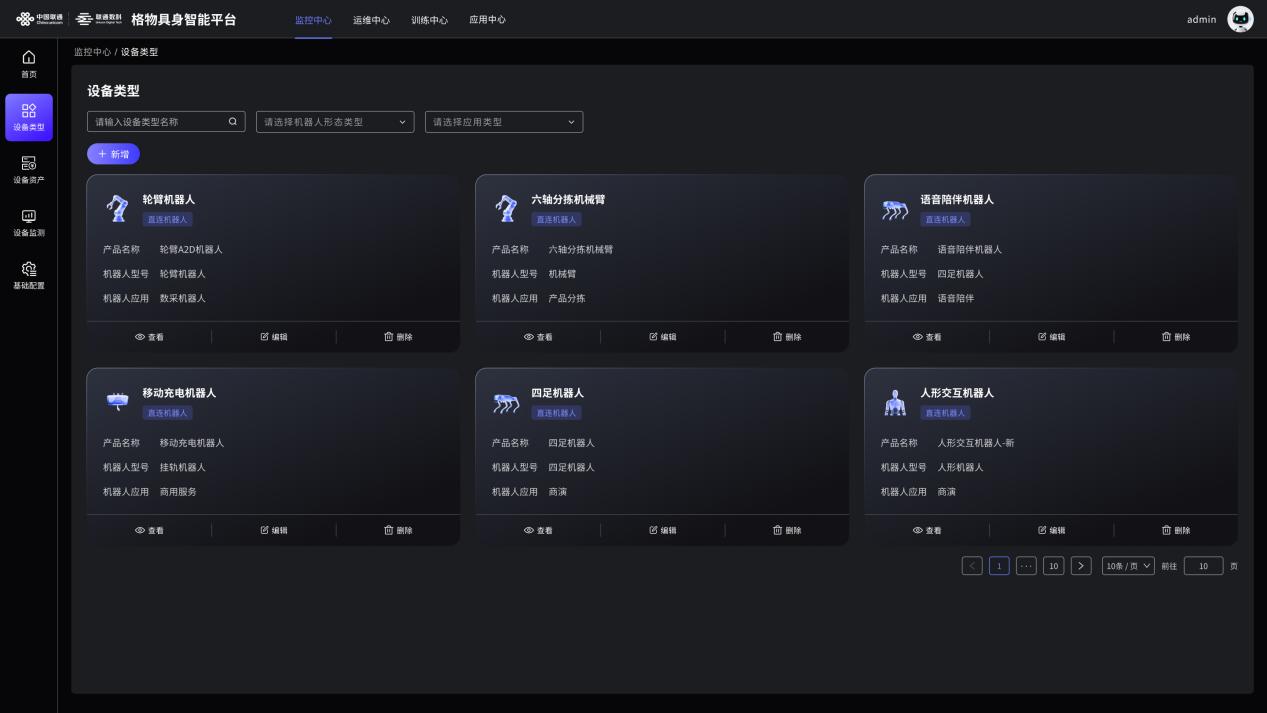 以格物平台锚定工业具身智能 联通数科解码新型工业化技术跃迁路径(图2)