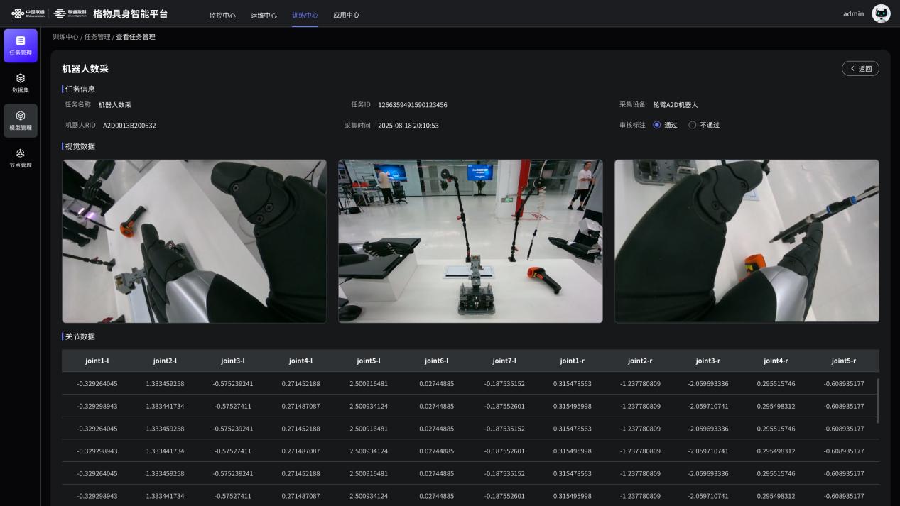以格物平台锚定工业具身智能 联通数科解码新型工业化技术跃迁路径(图3)