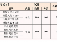 网球培训用具有哪些
