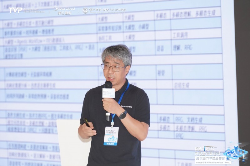 腾讯云TVP走进美的共探智能制造新范式(图9)