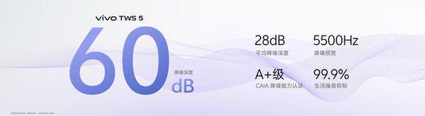 全新安卓手机好搭子vivo IoT全家桶伴随 X300 系列到来(图8)