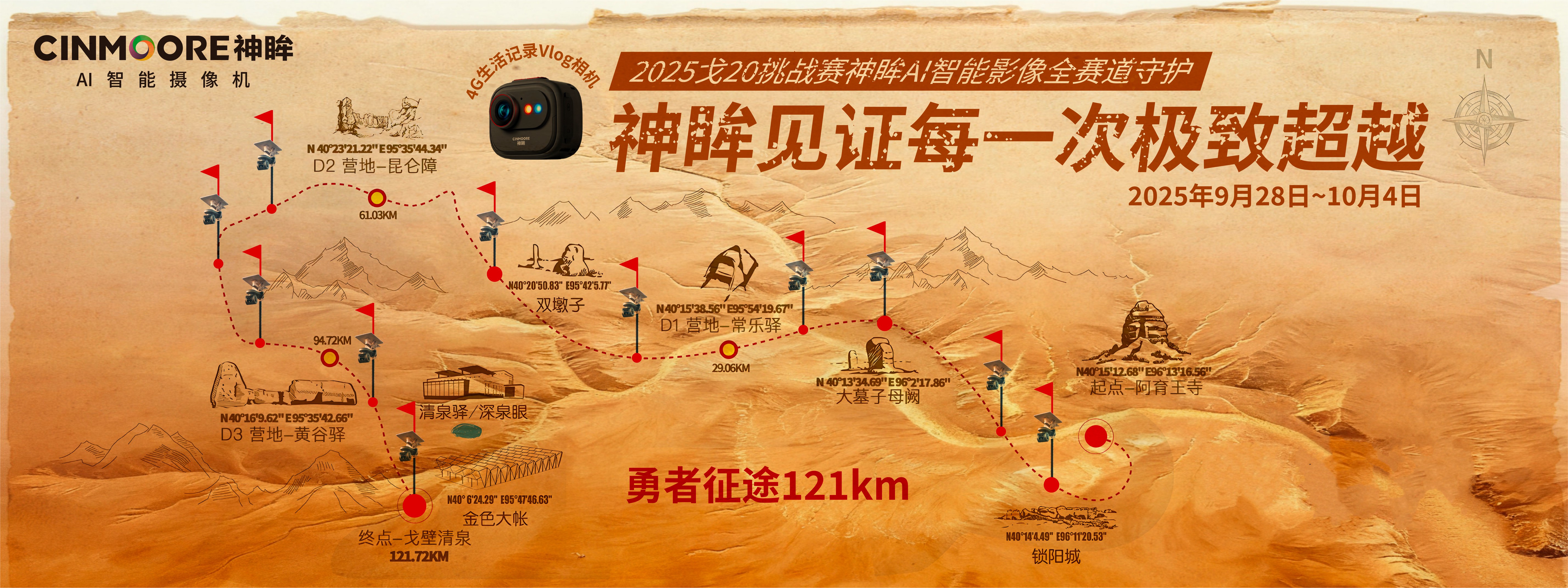 神眸惊艳戈20首秀：AI智能摄像机连成赛道安全守护网(图4)