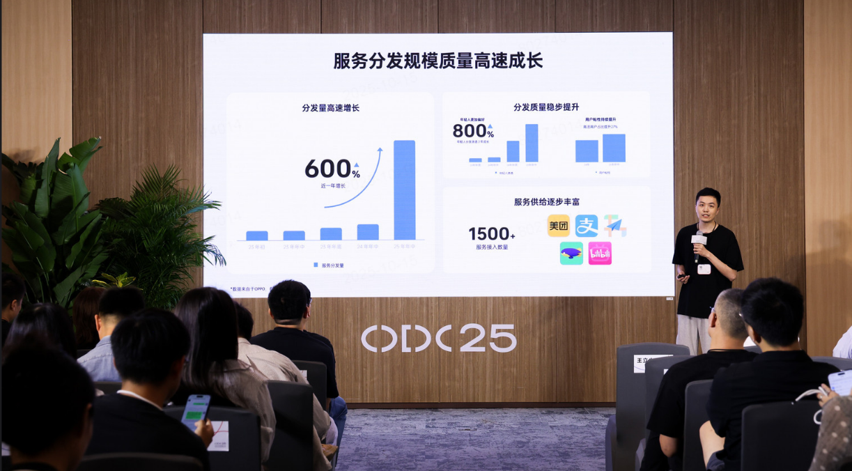 ODC 25 智慧服务生态分论坛：AI加速智慧服务新体验