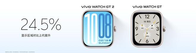 vivo IoT全家桶新品正式开售全场景智慧体验(图2)