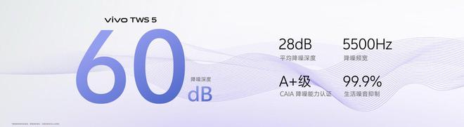 vivo IoT全家桶新品正式开售全场景智慧体验(图8)