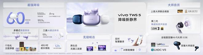 vivo IoT全家桶新品正式开售全场景智慧体验(图12)