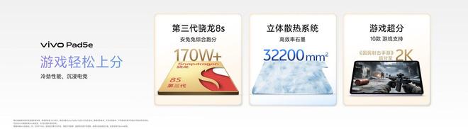 vivo IoT全家桶新品正式开售全场景智慧体验(图15)