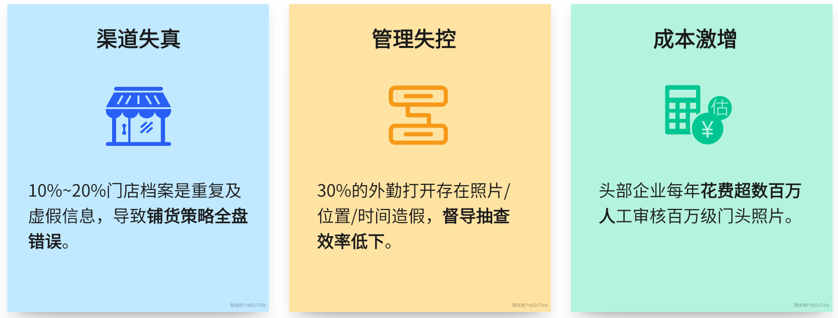 纷享AI图像智能像人一样懂你的访店照片(图2)