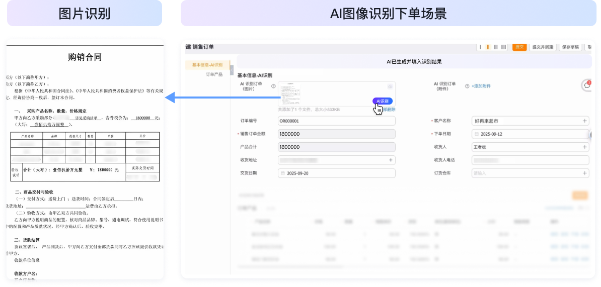 纷享AI图像智能像人一样懂你的访店照片(图9)