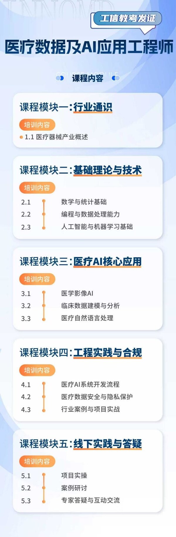 工信教考数智医械证书培训启航两大核心方向率先开课(图5)